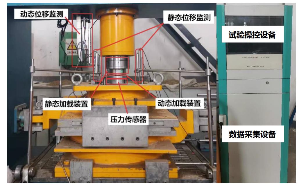 往复式动态直剪仪-高速铁路线路工程教育部重点实验室